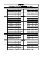 Tentative_2nd_Year_1st_Semester_Class_schedule_For_Regula_Undergraduate.pdf